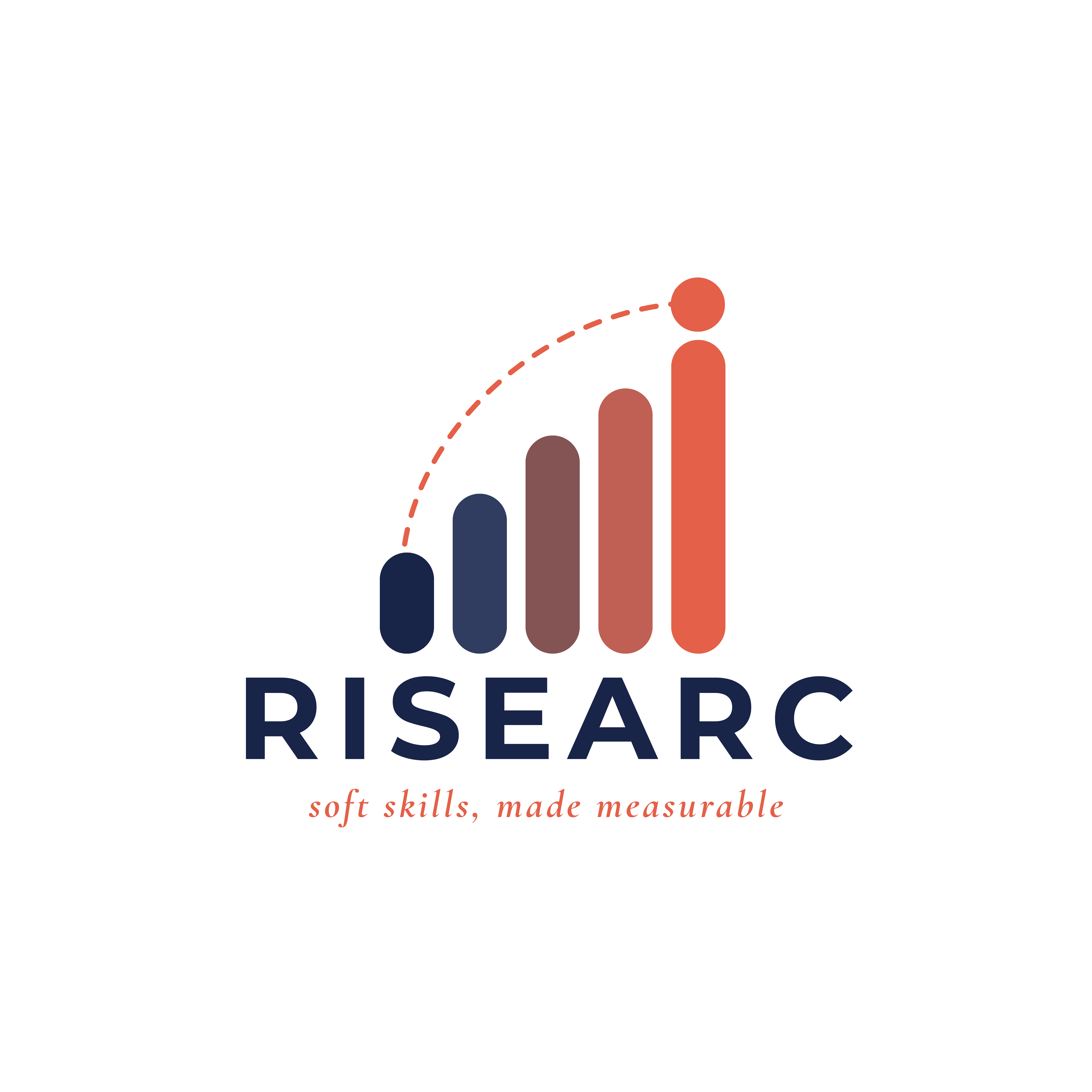 RISEARC
